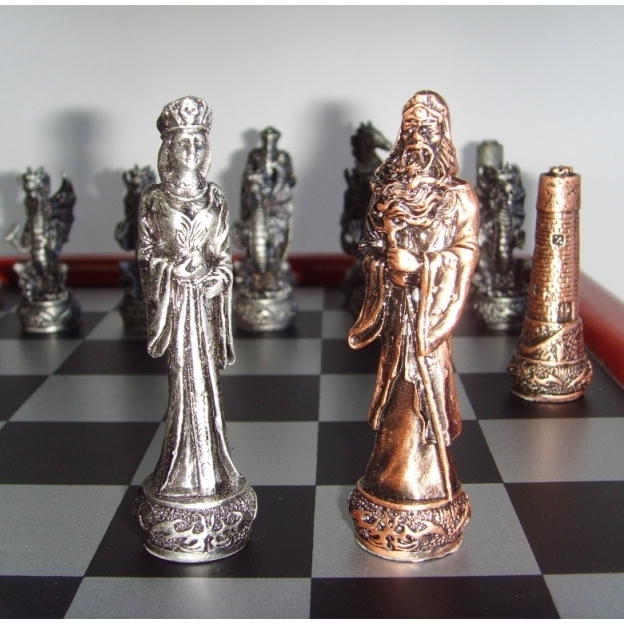 ������� ������������� ��������� �������������