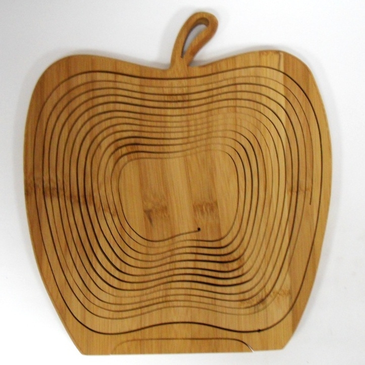 ��������� ����������� ����������� ���� ���������