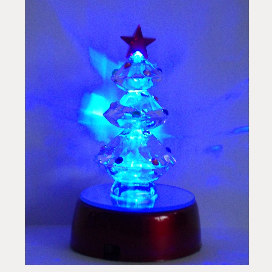 ����������� ������ � ����������