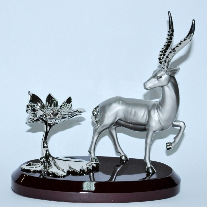 ��������� ��� ������� ��������