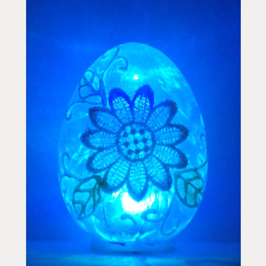 ������������ ���������� ������ ������ ������� �������� � ������ ��������